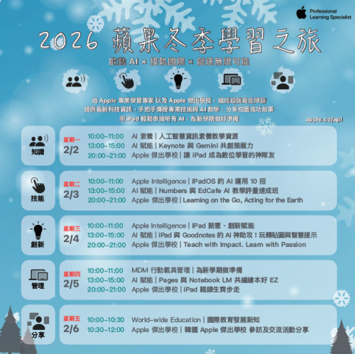 2026蘋果冬季學習之旅線上課程