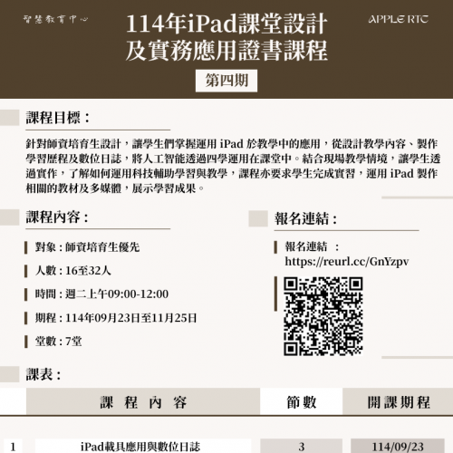 114年iPad課堂設計及實務應用證書課程（第四期）