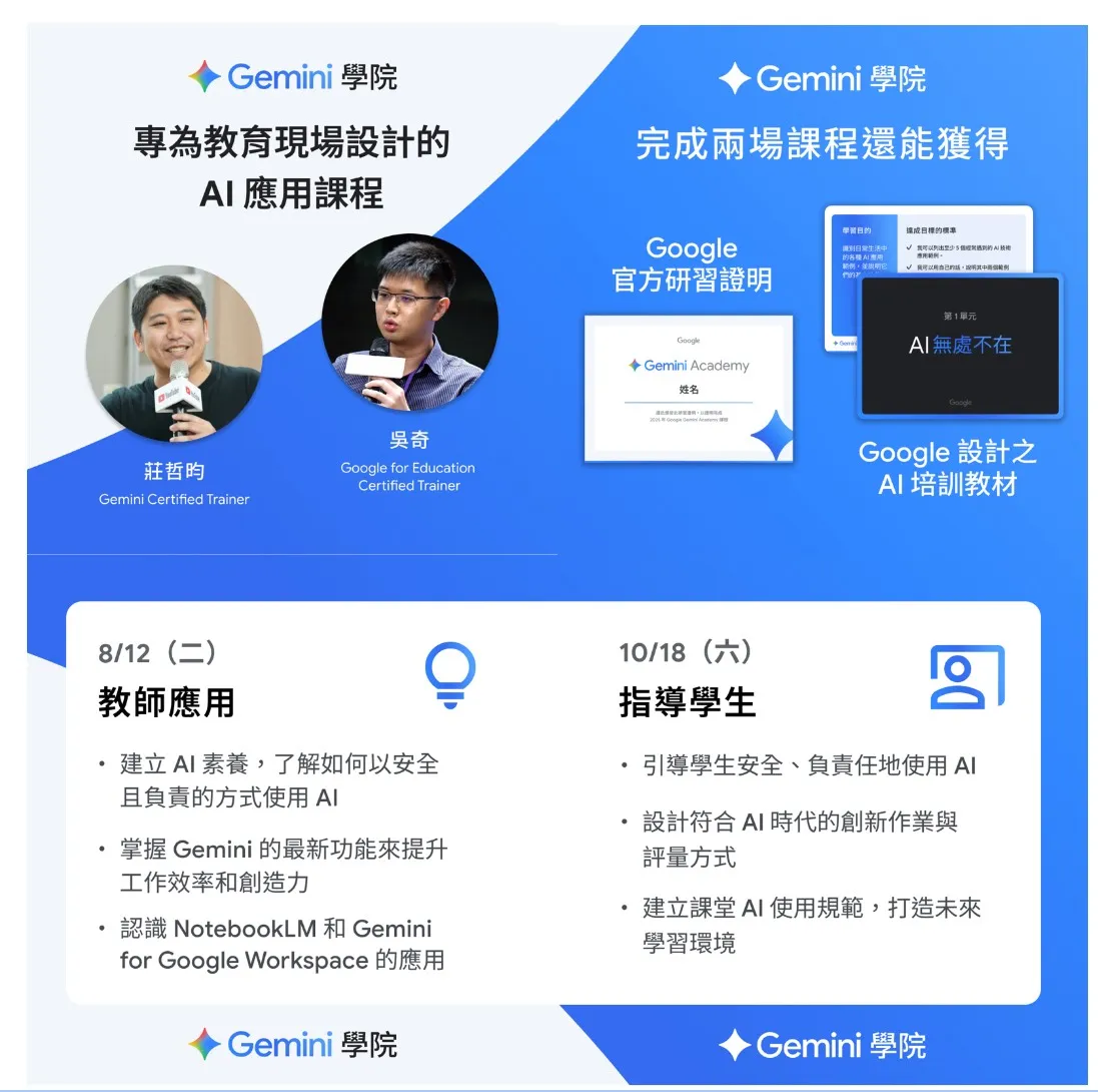 (線上)Gemini 學院 AI 應用課程(第 1 張/共 1 張)