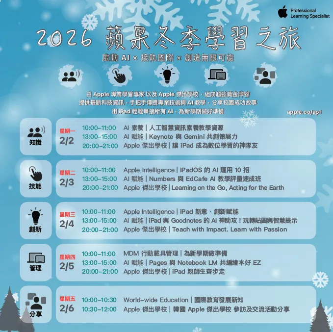 2026蘋果冬季學習之旅線上課程(第 1 張/共 1 張)